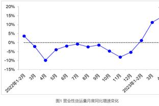 塔图姆谈胜利：每场我们都相互牺牲 以让球队变得更好